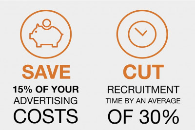 6 ways recruitment process out